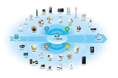 万物互联，服务无界 解析万物互联网的应用体系架构